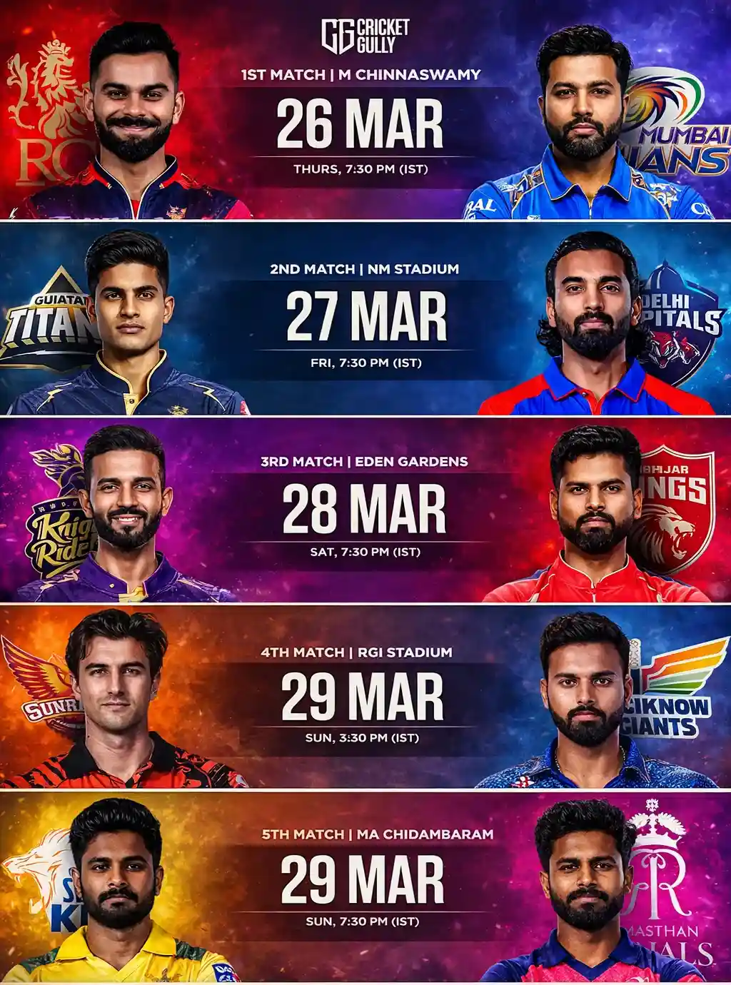 Schedule of the first five IPL 2026 matches starting March 26 featuring RCB versus Mumbai Indians
